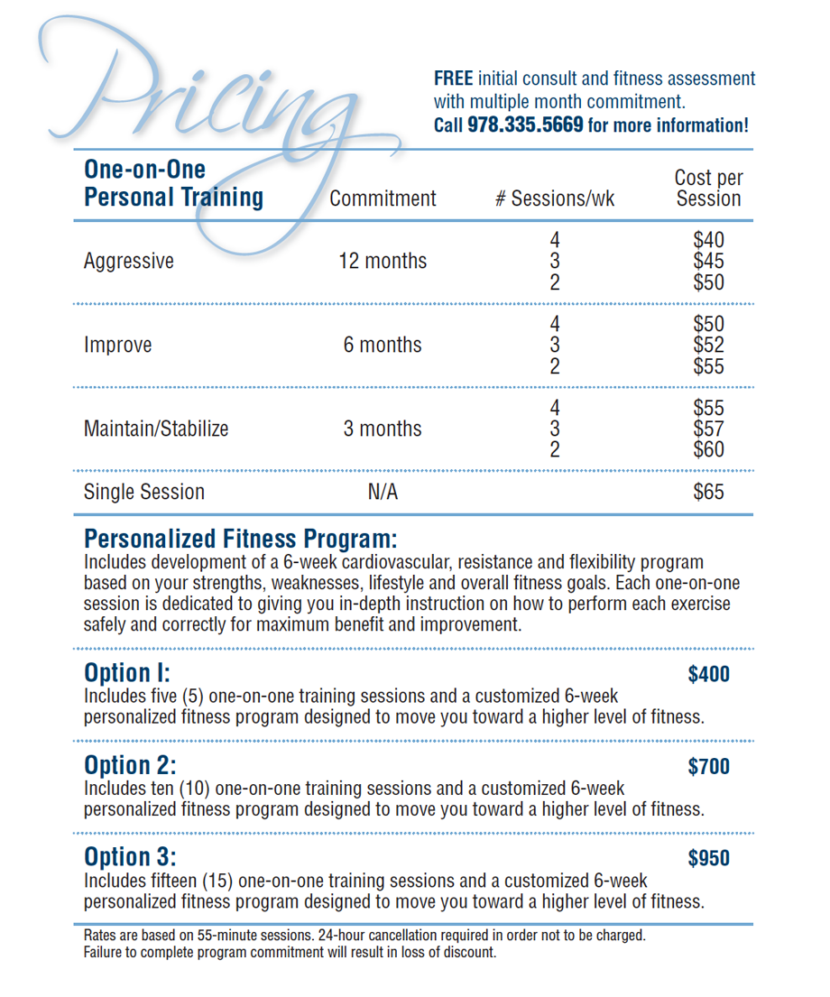 Engel Fitness price chart